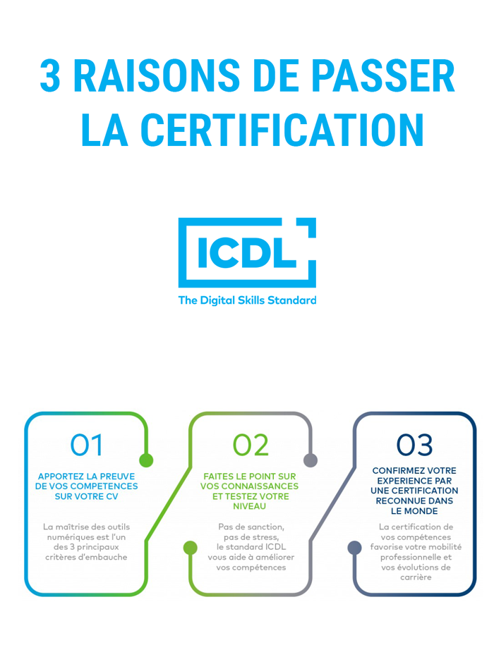 certification ICDL gard