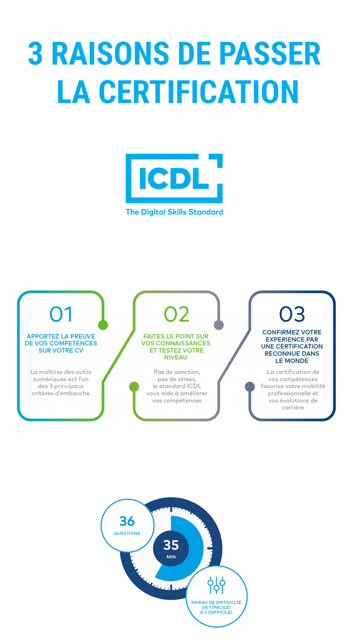 certification ICDL gard